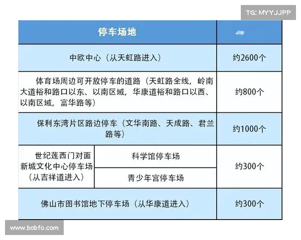网球比赛期间赛事交通指引与出行建议全攻略 网球比赛期间赛事交通指引与出行建议全攻略