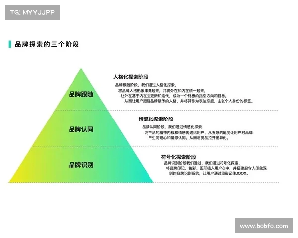西甲球队赞助商背后的商业合作与品牌价值探索 西甲球队赞助商背后的商业合作与品牌价值探索