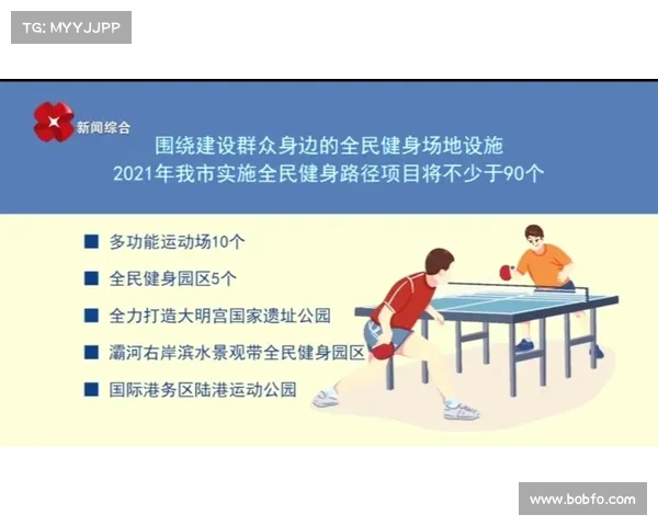 幼儿武术教育的意义与发展路径探讨及其对儿童身心健康的促进作用 幼儿武术教育的意义与发展路径探讨及其对儿童身心健康的促进作用