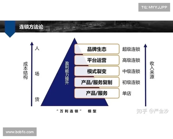 足球俱乐部出售合同签署流程与法律风险分析 足球俱乐部出售合同签署流程与法律风险分析