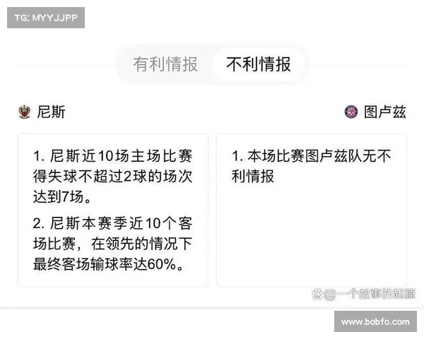赛前预测:深度分析即将到来的比赛形势与关键看点 赛前预测:深度分析即将到来的比赛形势与关键看点